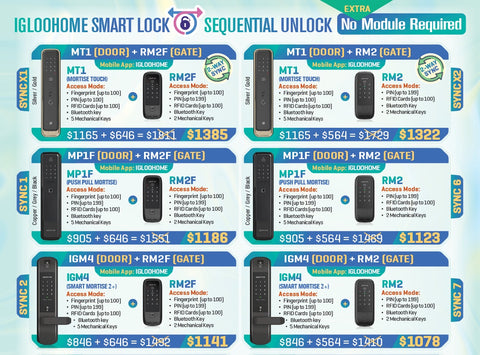 Igloohome RM2 Digital Lock