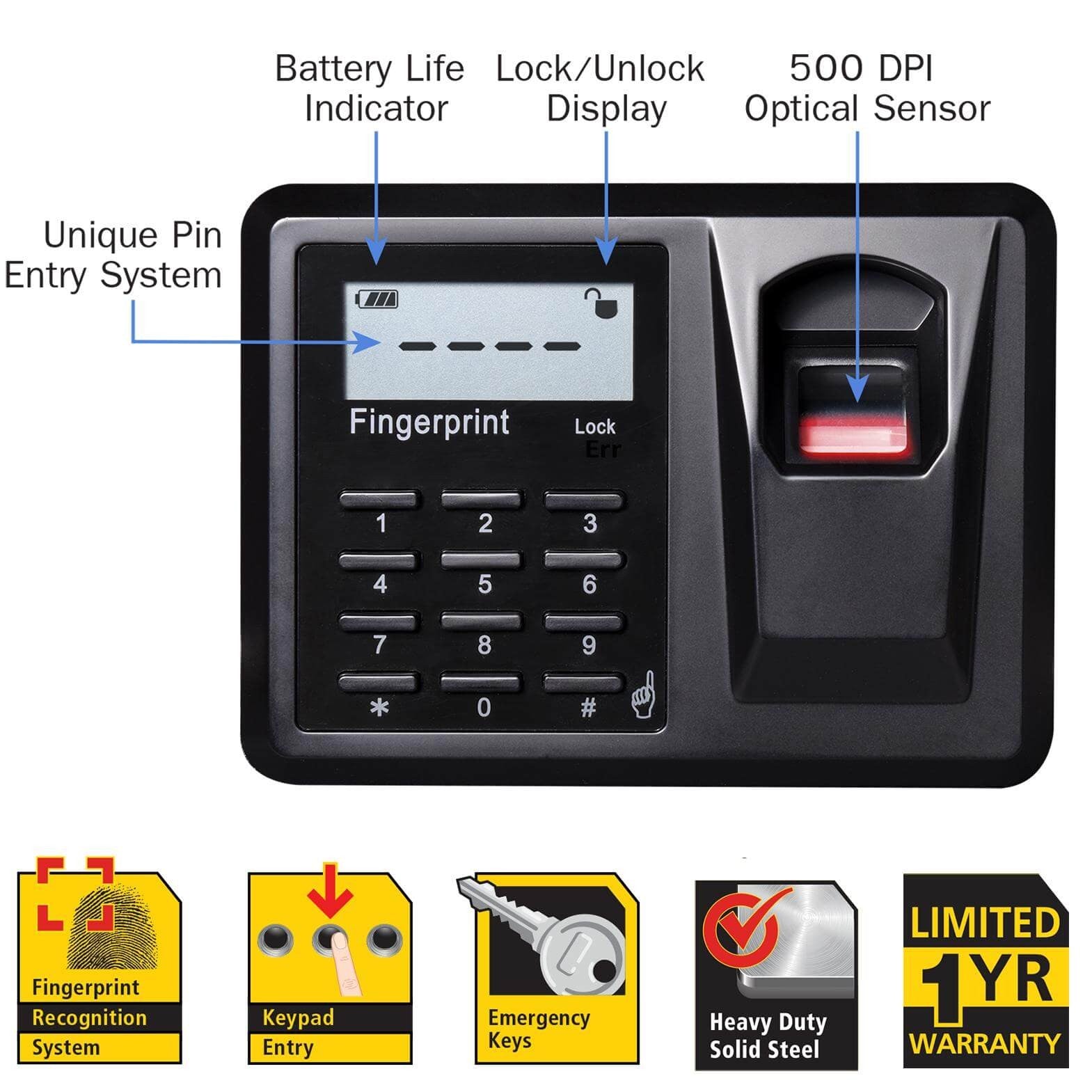 [Best Quality Digital Locks To Buy In Singapore] - Your Digital Lock